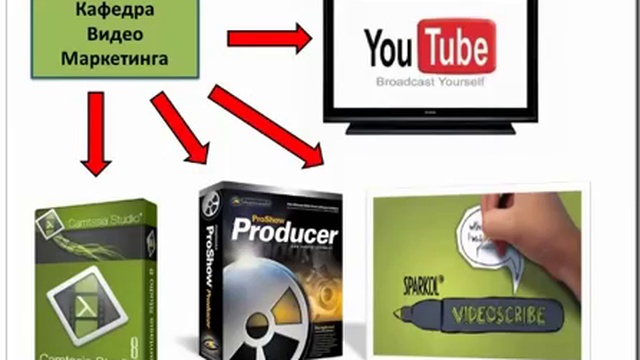 Работа в интернете! Легальная работа в Интернете! Честная и Полезная!