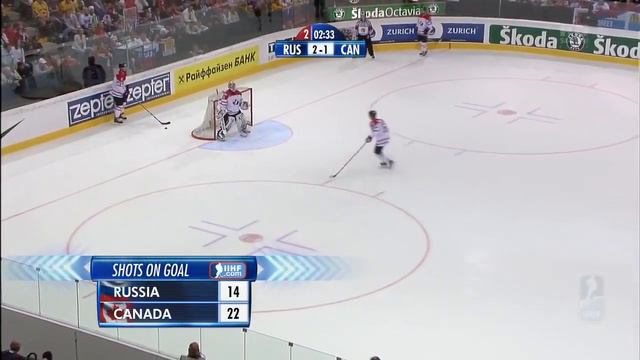 хоккей чм 2009 финал РОССИЯ-КАНАДА смотреть онлайн