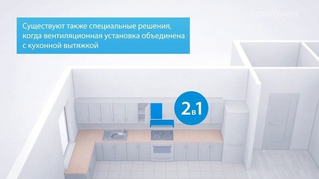 Центральная система вентиляции с рекуперацией или настенные мини-рекуператоры? (RU)