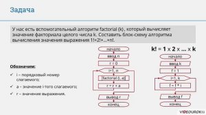 9 класс. 19. Вспомогательные алгоритмы