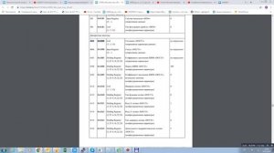 М3000-Т Инсат подключение протокола ModbusRTU в среде Masterscada4d