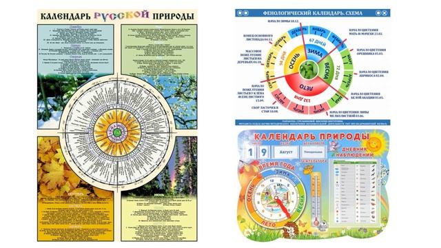 Презентация Знакомство С Календарем Для Дошкольников