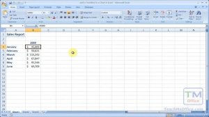 Add a Trendline to a Chart in Excel