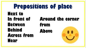 PLACES IN THE CITY and the prepositions of place..
