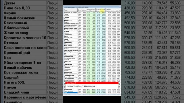 Как построить акт реализации в  Store House 5 RKeeper #shorts #storehouse #общепит #учет