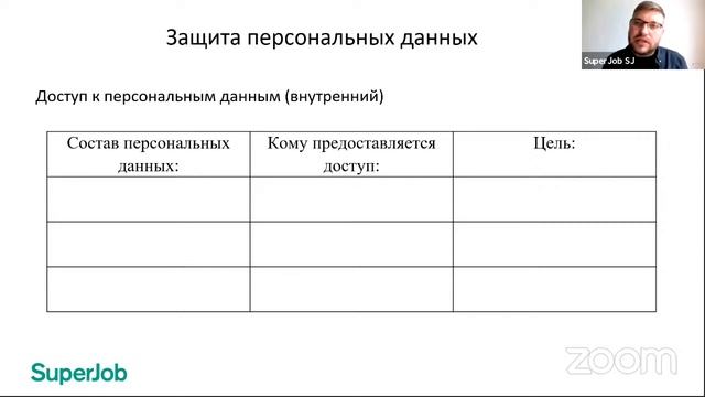 Требования по хранению персональных данных на бумажных носителях в организации