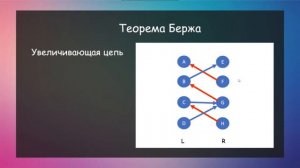 Алгоритм Куна
