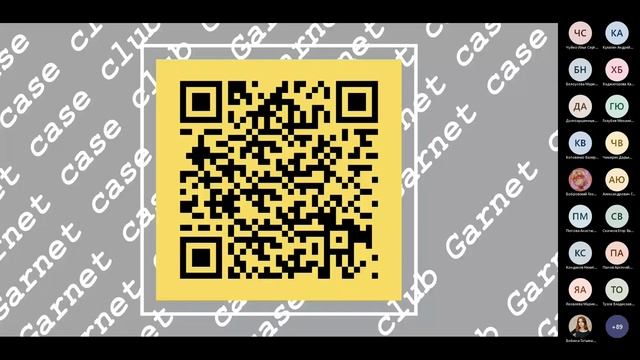 Особенности реализации проектного обучения в ВУЗе