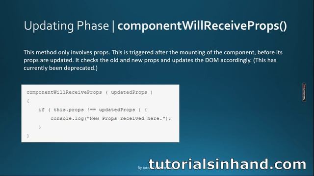 Lifecycle Methods in React