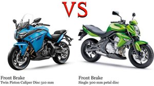 CF Moto 650 GT vs Kawasaki ER 6n Test specification comparison