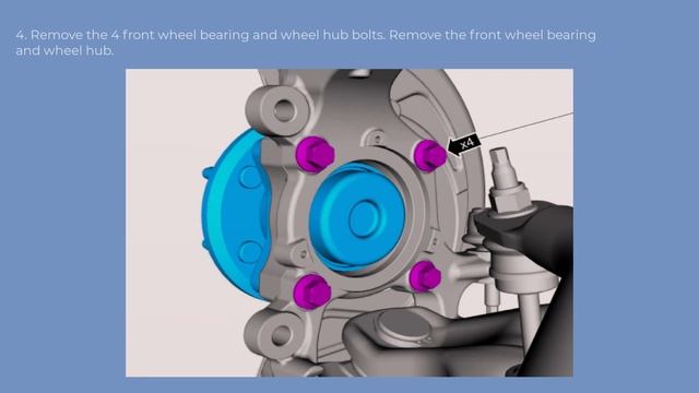 Ford F-150 13th Gen - Front Wheel Bearing and Wheel Hub RWD смотреть онлайн