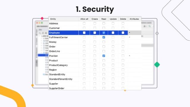 Jmix — application development platform смотреть онлайн