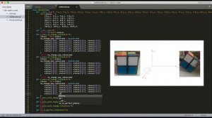 How to use BFS and AVLTree to recover a Rubik's Cube (2)