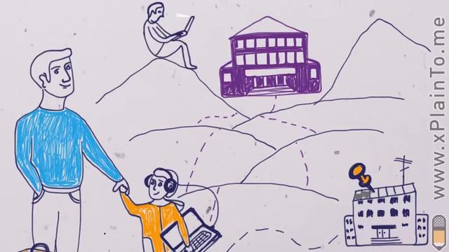 Образовательный роуминг смотреть онлайн