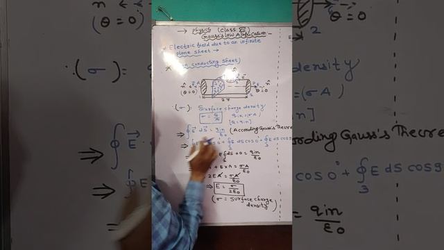 #physics #class_12#Gauss law application #electric field due to an infinite plane sheet#shortvideo