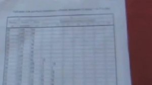 Расчет должных величин основного обмена по таблицам