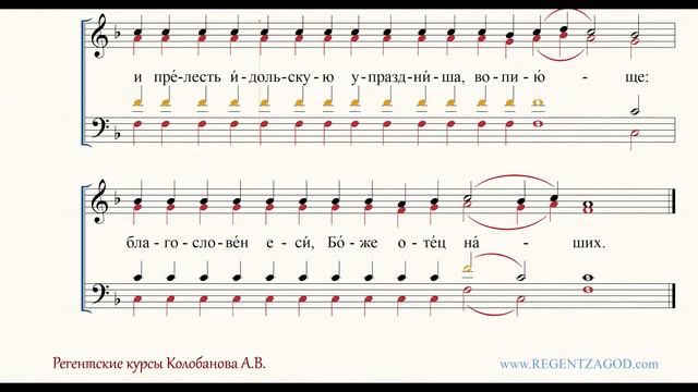 Глас 2, песнь 7, ирмос: "Трие отроцы" смотреть онлайн