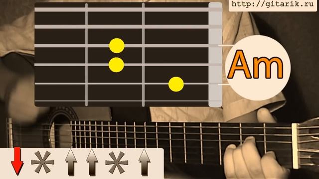 Маркин - Я готов целовать песок (Урок на гитаре) смотреть онлайн