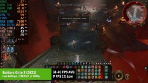 Intel Core Ultra 5 125H Gaming - Meteor-Lake ARC iGPU Benchmarks