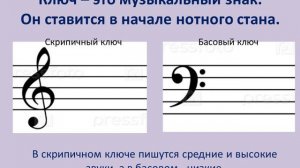 1 Нотный стан, ключ, ноты