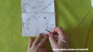 Свитер для мальчика 2 лет [2 Часть]  спицами