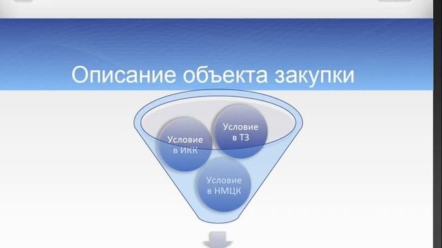 Тендерная документация