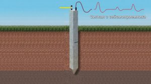 Применение прибора диагностики свай (дефектоскопа) ПДС-МГ4, Cейсмостанция малоканальная