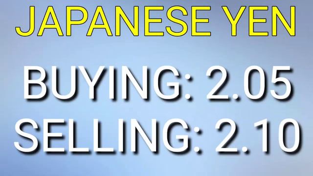 Currency Rates Today in Pakistan | Dollar Rate Today | 23-06-2023 currency rate смотреть онлайн