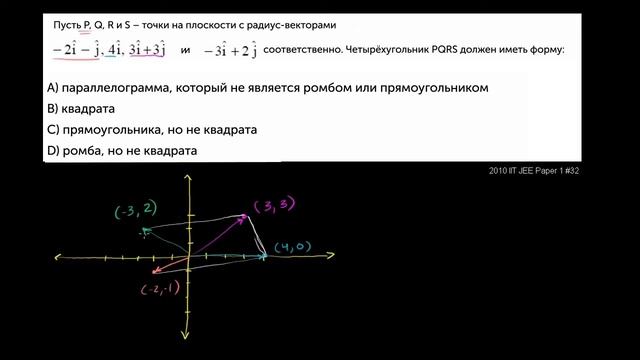 Радиус-векторы смотреть онлайн
