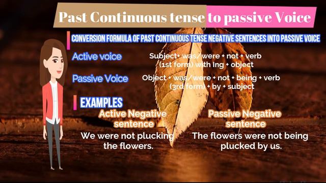 Past Continuous Passive Voice | Past Progressive Passive Voice | Passive Voice | English Grammar смотреть онлайн