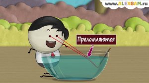 Почему карандаш в воде кажется изогнутым?