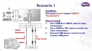 [BenQ FAQ] LCD Monitor_How to detect external USB devices from monitor USB port_PD series