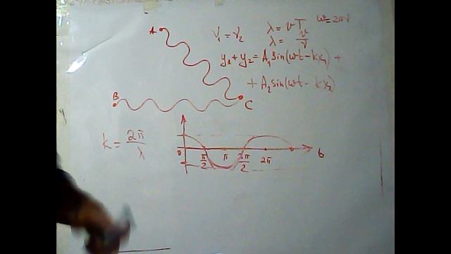 Волновое движение Механические волны смотреть онлайн