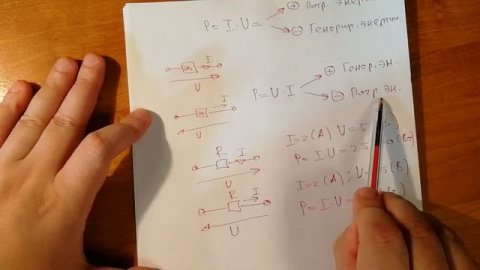 Мощность. Интерпретация знака мощности. Баланс мощностей
