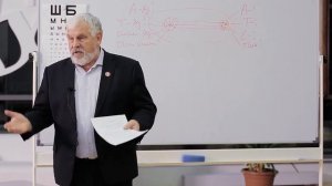 Что такое "установка" в методе Шичко?