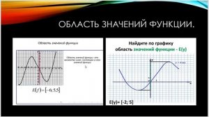 Алгебра 8 класс Никольский Ч.5 п.1.5 и 1.6