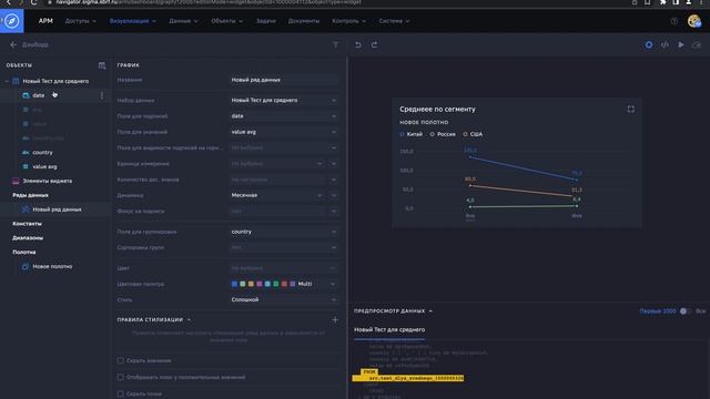 Вывод среднего по средним значениям на диаграмме смотреть онлайн