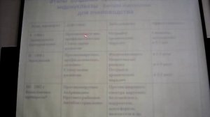 Эндоглюкин