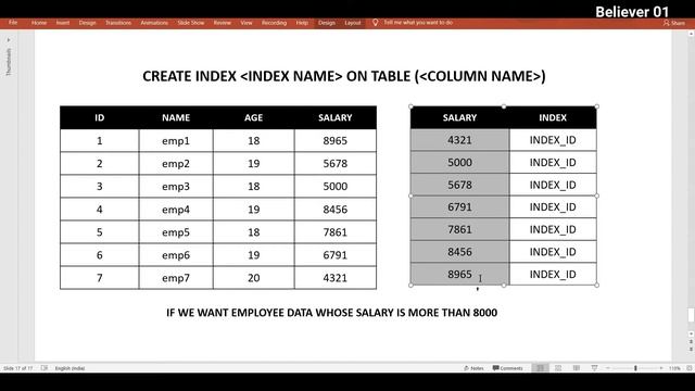 Indexes In Sql in Telugu | DBMS Tutorial | MySQL