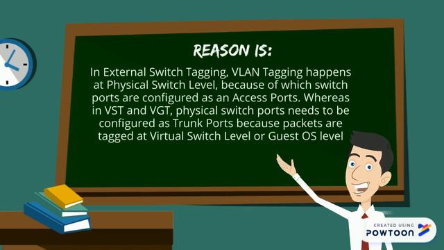 VMware VCP-DCV Exam and VMware Interview Preparation Video Series - Question No.1 смотреть онлайн