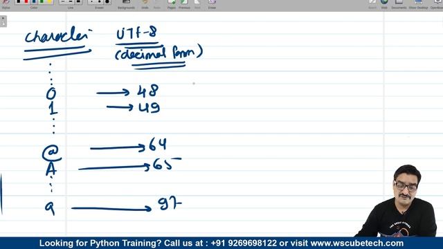 Python Character Set - What is an Example of a Character Set | Python Tutorial in Hindi смотреть онлайн
