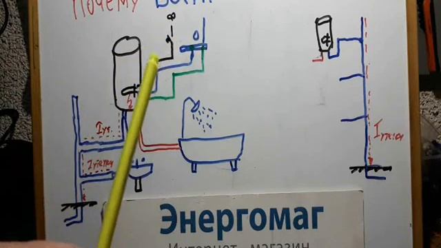 Вода бьеся током,щипается,какая причина может быть,как устранить,электрик,киев смотреть онлайн