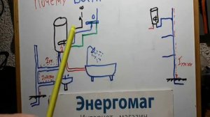 Вода бьеся током,щипается,какая причина может быть,как устранить,электрик,киев
