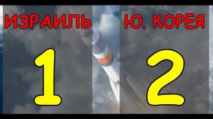 Какая страна совершила больше всего космических запусков в 2023 году