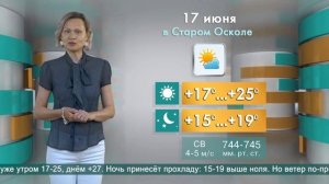 Погода в Старом Осколе на 17 июня