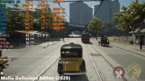 GTX 750 Ti 2GB  Test in 18 Games in 2021