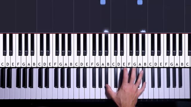 How To Play: Linkin Park - In The End | Piano Tutorial Lesson + Sheets смотреть онлайн