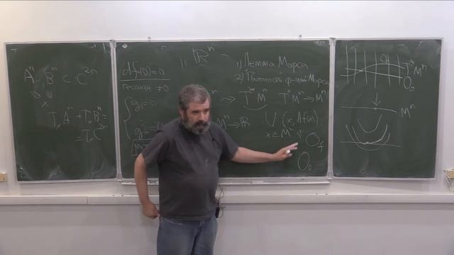 Теория Морса, Лекция 2, П.Е.Пушкарь смотреть онлайн