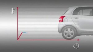 Оригинальные тормозные колодки Toyota