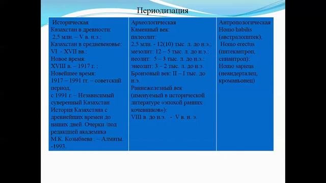 Тема1. 